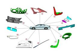 汽車塑料（liào）注（zhù）塑（sù）模具加（jiā）工製造工業設計